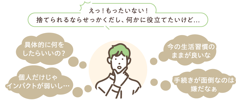 「えっ！もったいない！捨てられるならせっかくだし、何かに役立てたいけど...」（具体的に何をしたらいいの？）（今の生活習慣のままが良いな）（個人だけじゃインパクトが弱いし）（手続きが面倒なのは嫌だなぁ）