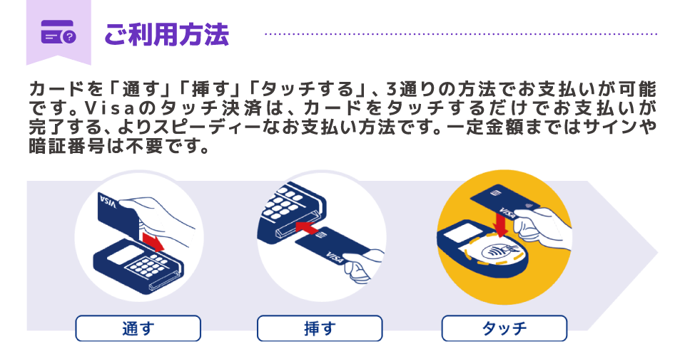 ご利用方法｜カードを「通す」「挿す」「タッチする」、3通りの方法でお支払いが可能です。