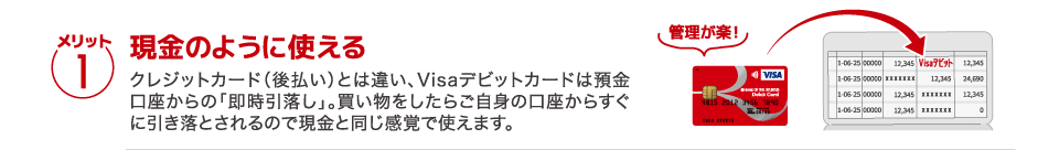 【メリット1】［現金のように使える］クレジットカード（後払い）とは違い、Visaデビットカードは預金口座からの「即時引落し」。買い物をしたらご自身の口座からすぐに引き落とされるので現金と同じ感覚で使えます。