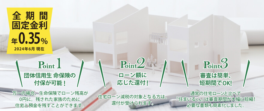 全期間固定金利 年0.35%（2024年6月 現在）　Point1 団体信用生命保険の付保が可能！万一の場合、生命保険でローン残高が0円に。残された家族のために住宅と預金を残すことができます。　Point2 ローン額に応じた還付！ 住宅ローン減税の対象となる方は、還付が受けられます。　Point3 審査は簡単、短期間でOK！ 通常の住宅ローンと比べて「住まいるくん」は審査期間が大幅に短縮！必要な書類も簡素化しました。